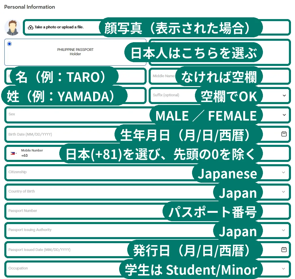 eTravelの個人情報入力画面