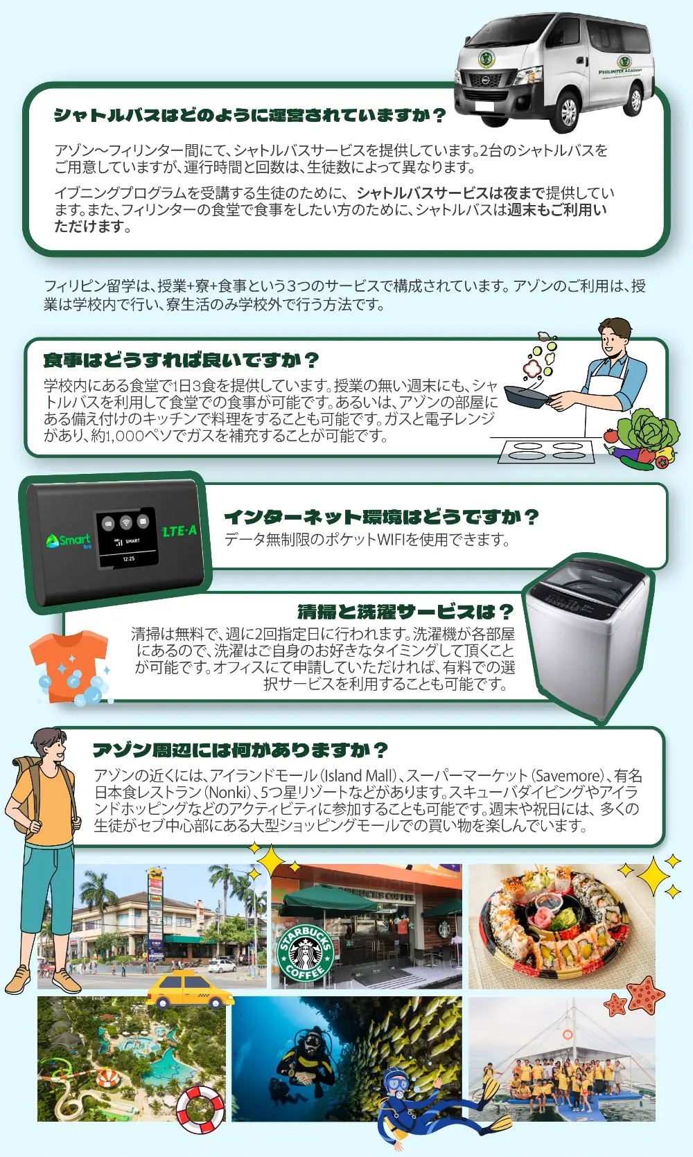 Philinterの外部寮AZON CONDO|設備と利用前(3)
